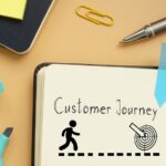 Understanding Customer Journey Mapping
