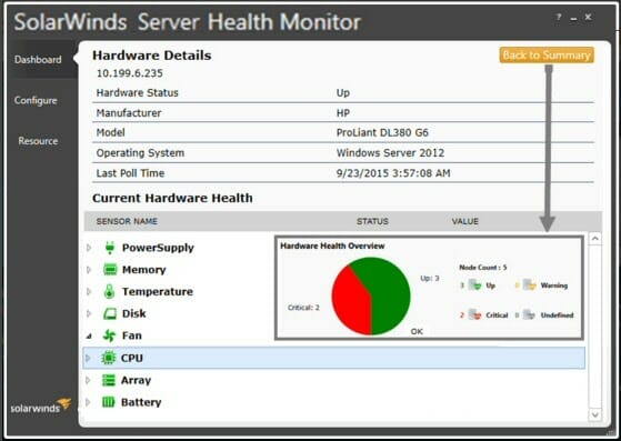 solarwinds-server-health-monitor