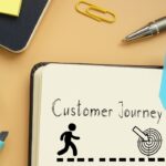 Understanding Customer Journey Mapping1