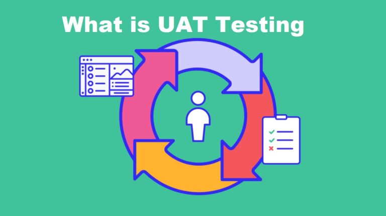 What is UAT Testing