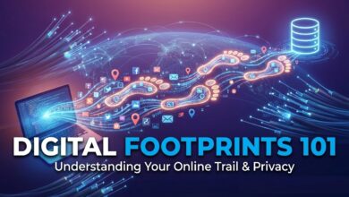 Digital Footprints 101
